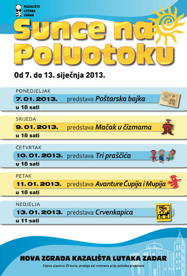 Sunce na Poluotoku