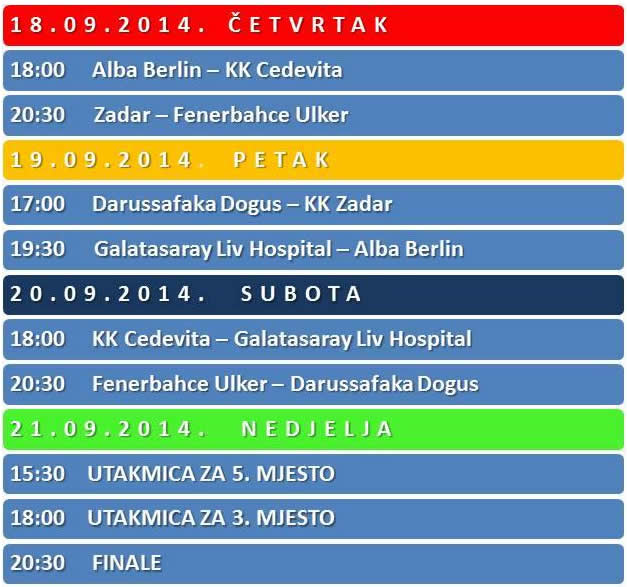 Zadar Tournament - raspored