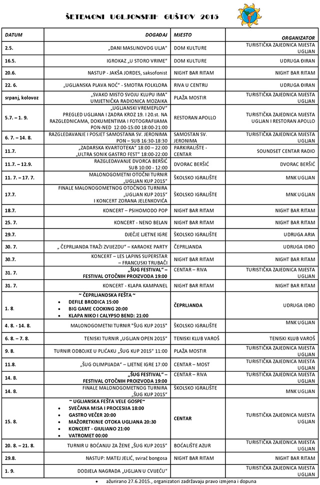 Šetemoni ugljonskih guštov