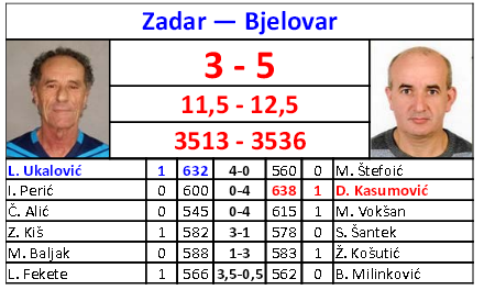 capture-20160213-211907