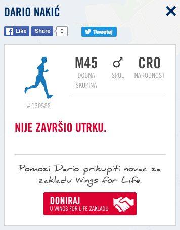 Nakić - utrka, nije završio