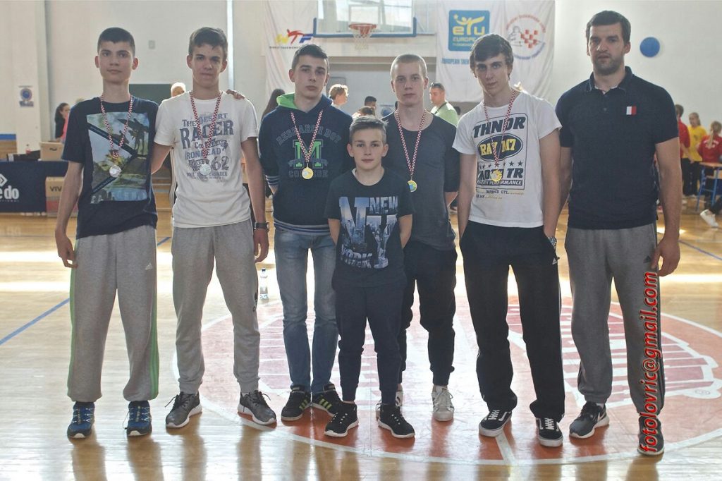 TK Plovanija
