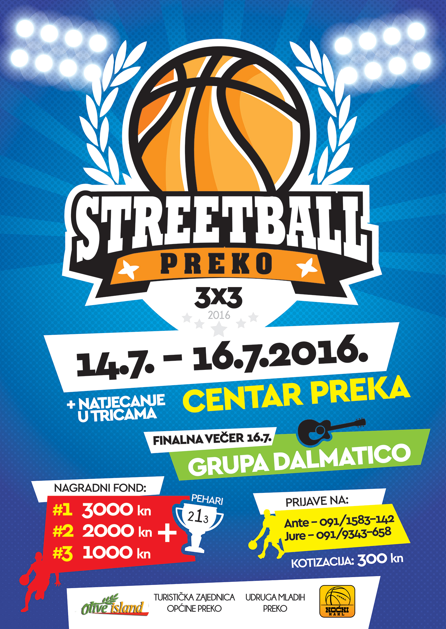 NH---Preko---Plakat-A2(pzt)-01