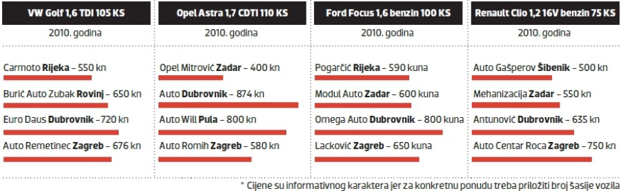 9a9e60237ee95346cb6674e44ecd6f6f