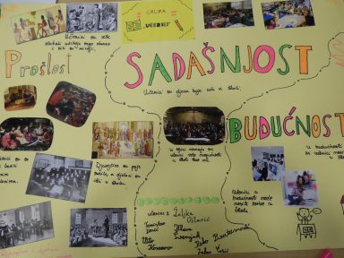 Igrajmo se skole kroz vrijeme3