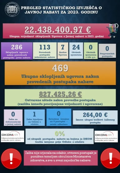 ob IZVJESCE-O-POSLOVANJU-2