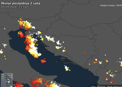 Slika zaslona 2024-09-05 u 14.01.30