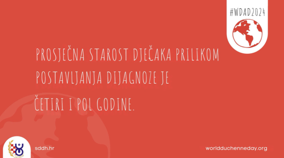 Slika zaslona 2024-09-06 u 10.46.23