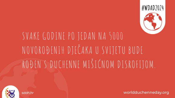 Slika zaslona 2024-09-06 u 10.46.41