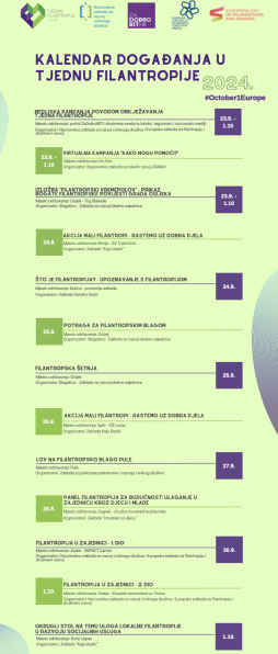Slika zaslona 2024-09-24 u 10.42.15