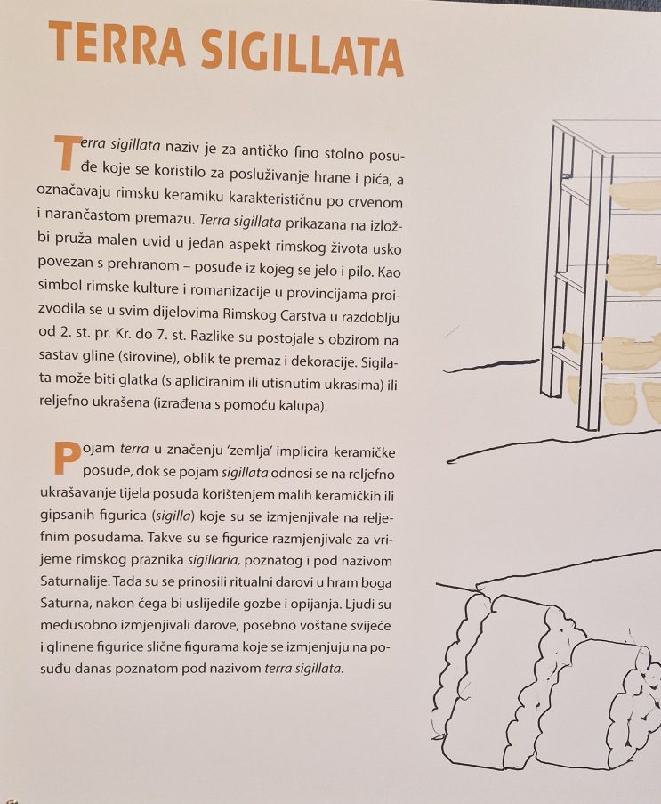 arheološki izložba 13