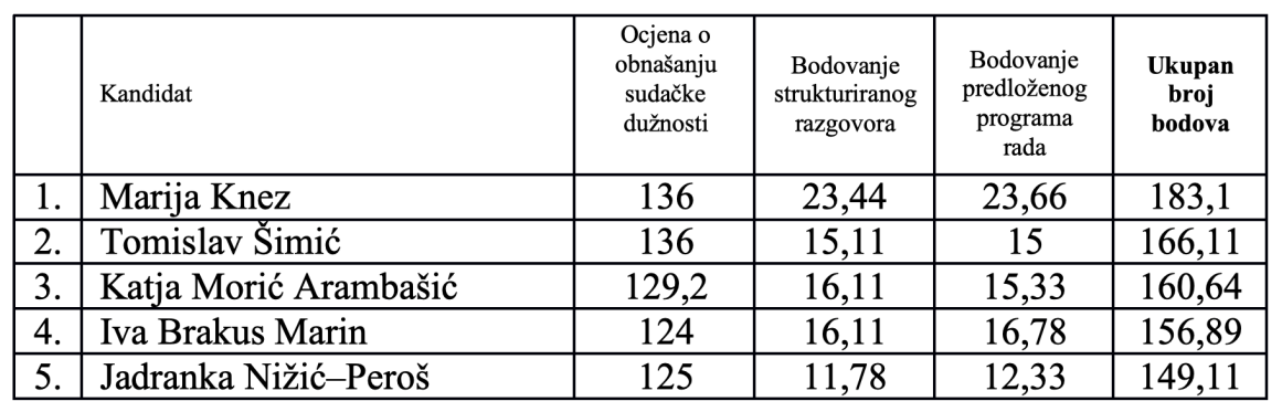 Screenshot 2025-12-11 at 14.05.36